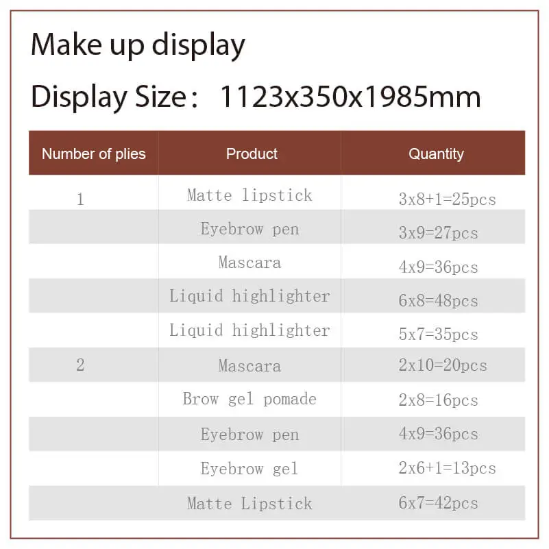 WeiTu Retail Displays