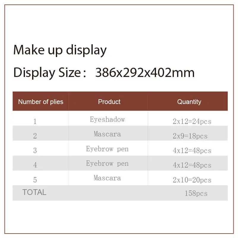 Cosmetic Acrylic Display